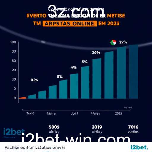 Tendências do Mercado de Apostas Online em 2025